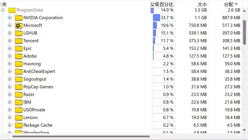 如果装有Adobe系统，一定很瞩目