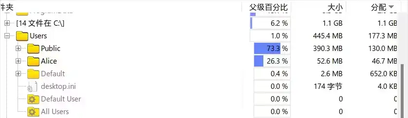 常规来说此文件夹会非常的大，且用的时间越长越大