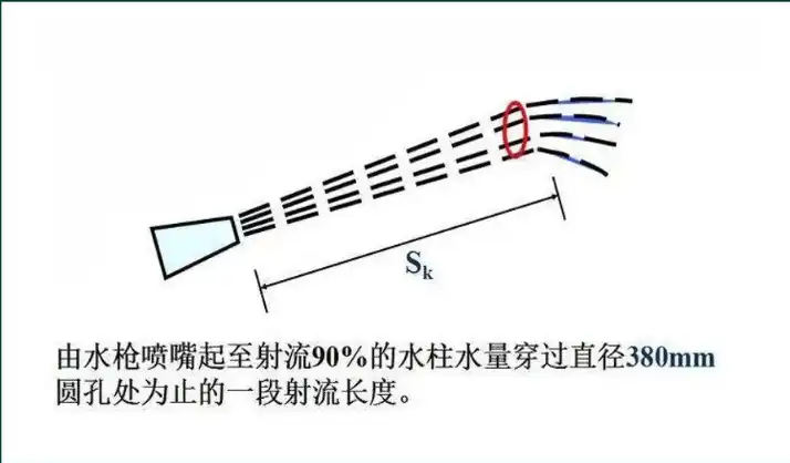 【充实水柱图】2.png