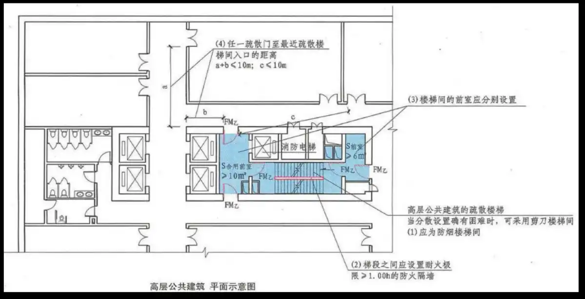 【公共建筑剪刀楼梯间】.webp