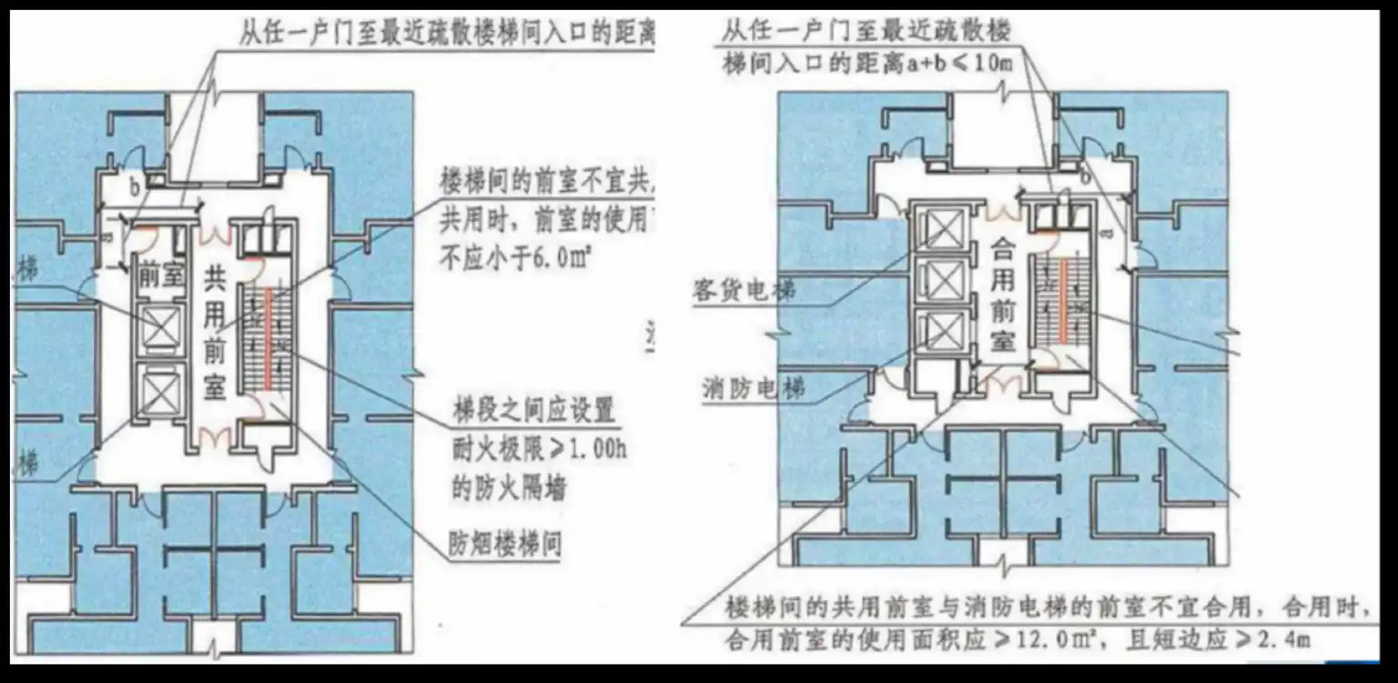 【共用前室与合用前室】.webp