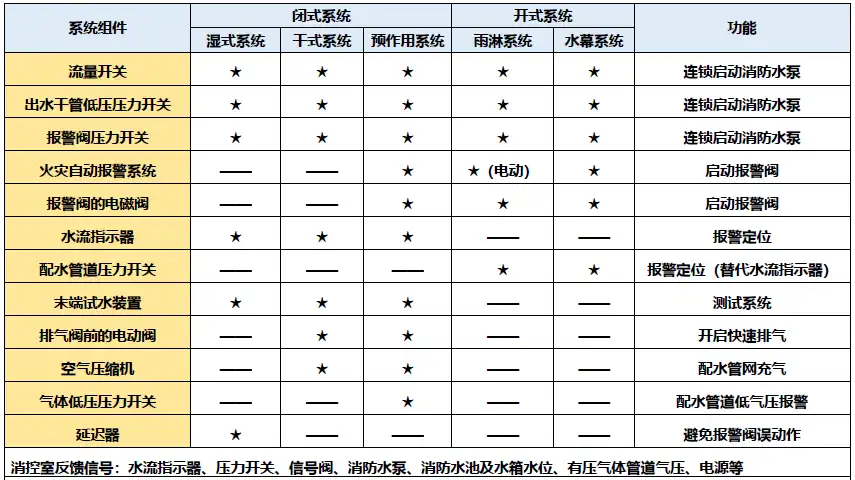 【各系统组件概览图】.png