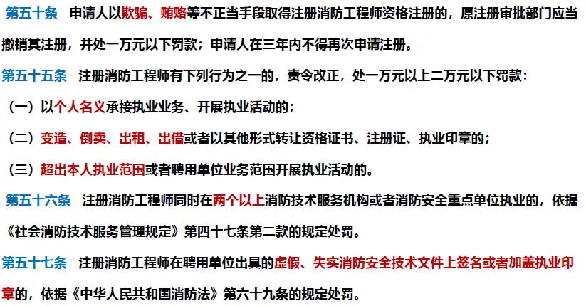 【注册消防工程师管理规定第五十条及五十五至五十七条】.png