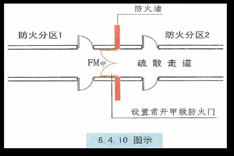 【疏散走道示意图】.webp